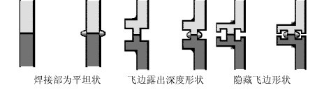 热板焊接接合形状